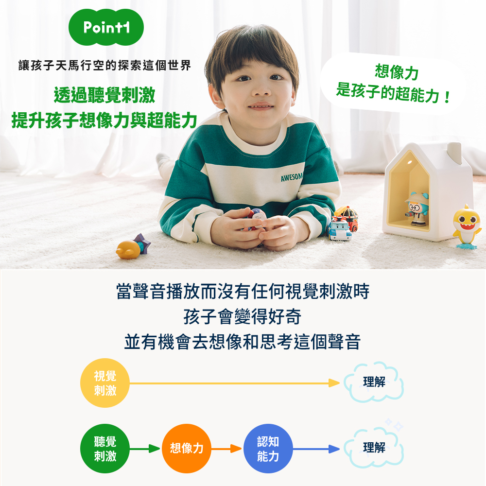 ç¶è²é³æ­æ¾èæ²æä»»ä½è¦è¦ºåºæ¿æ