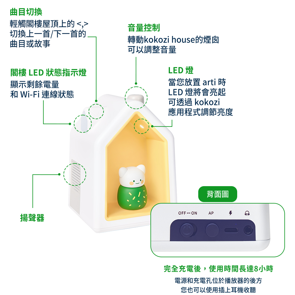 è½åkokozi houseççåª
