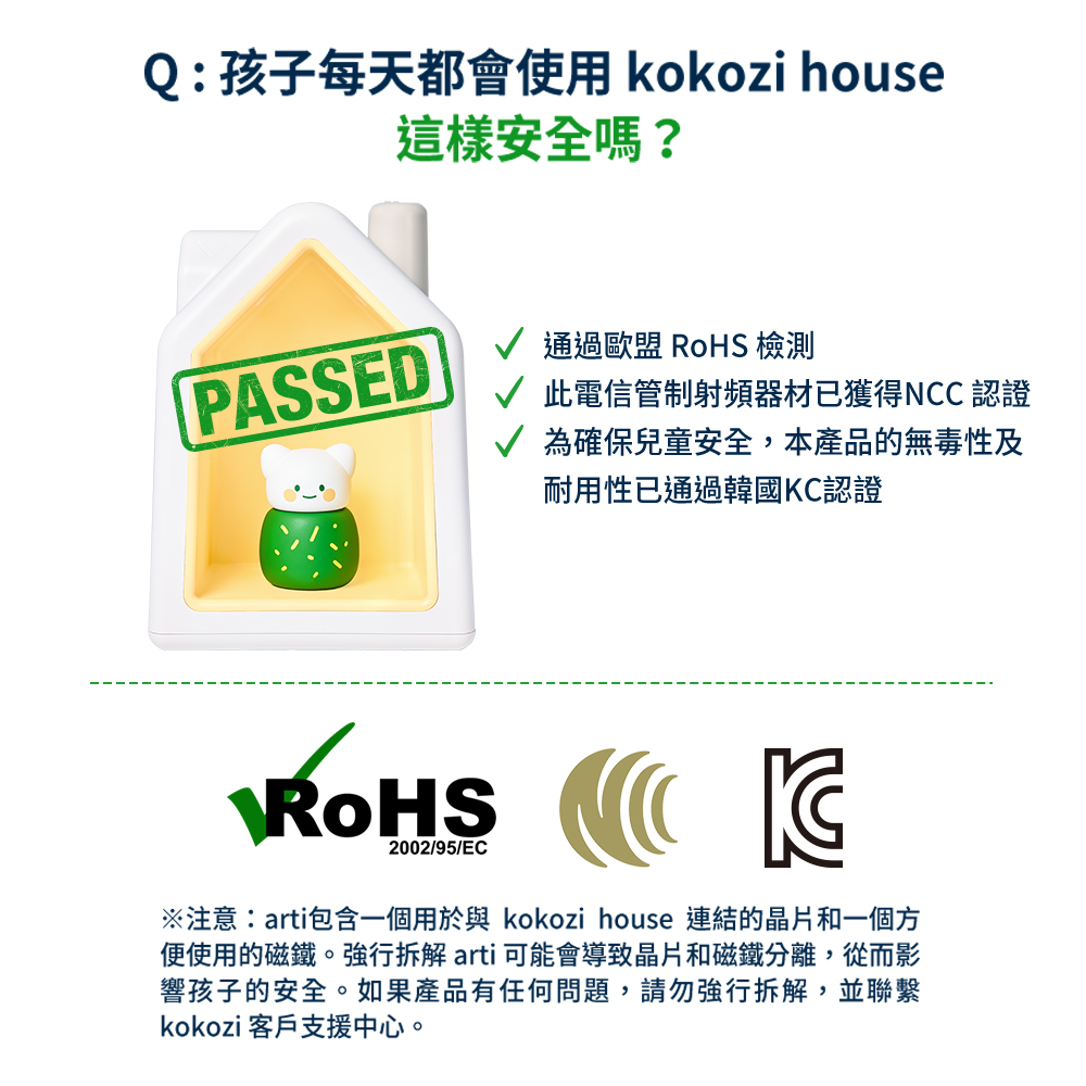 æ³¨æartiåå«ä¸åç¨æ¼è kokozi house é£çµçæ¶çåä¸åæ¹