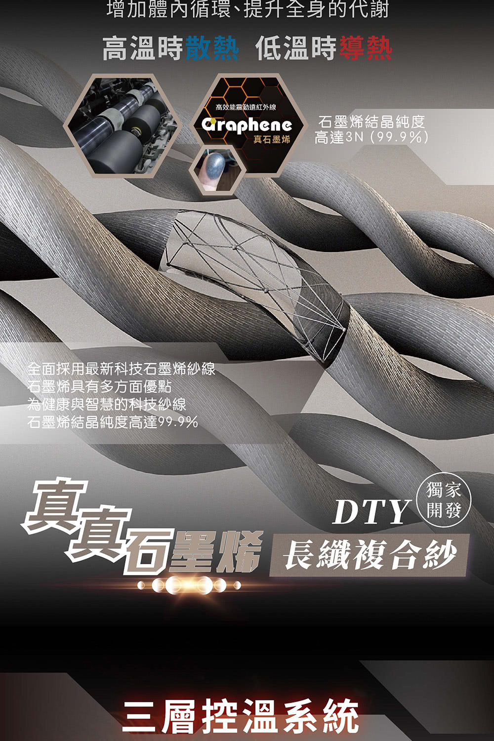 增加體內循環、提升全身的代謝