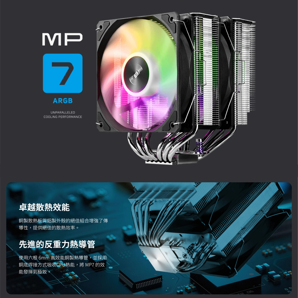 使用六根 6mm 高效能銅製熱導管,並採用