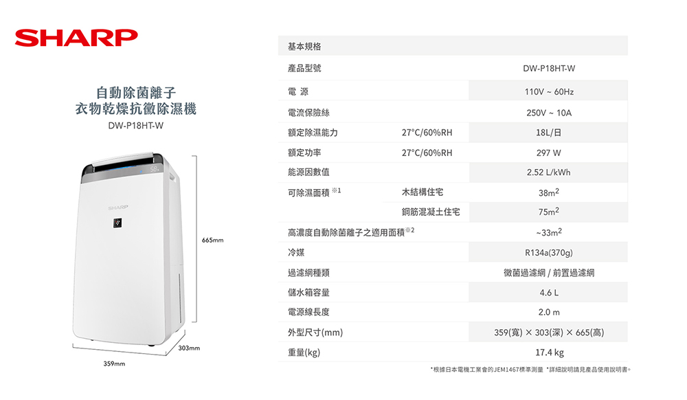 根據日本電機工業會的JEM1467標準測量詳細說明請見產品使用說明書。