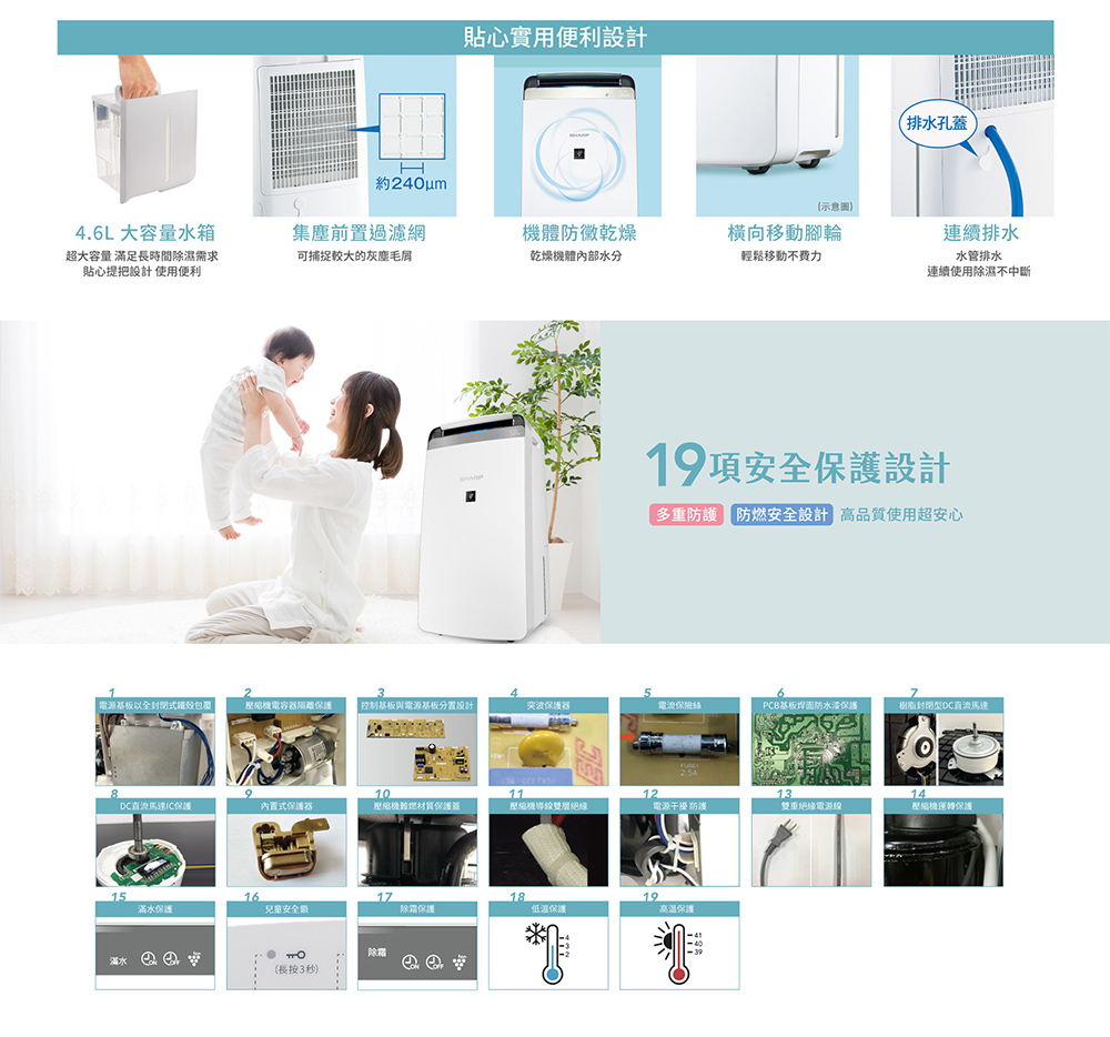 多重防護 防燃安全設計高品質使用超安心