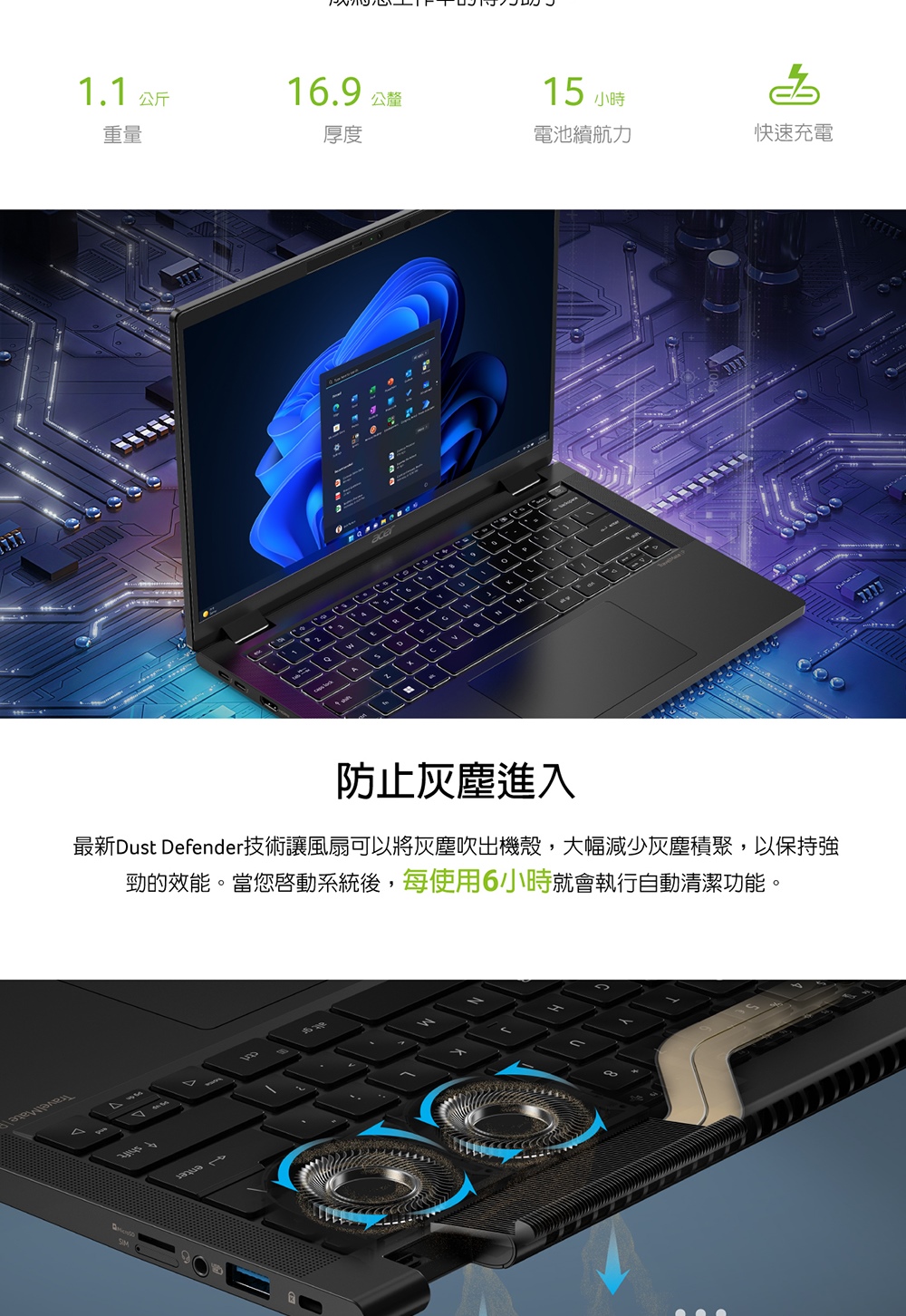最新Dust Defender技術讓風扇可以將灰塵吹出機殼,大幅減少灰塵積聚,以保持強