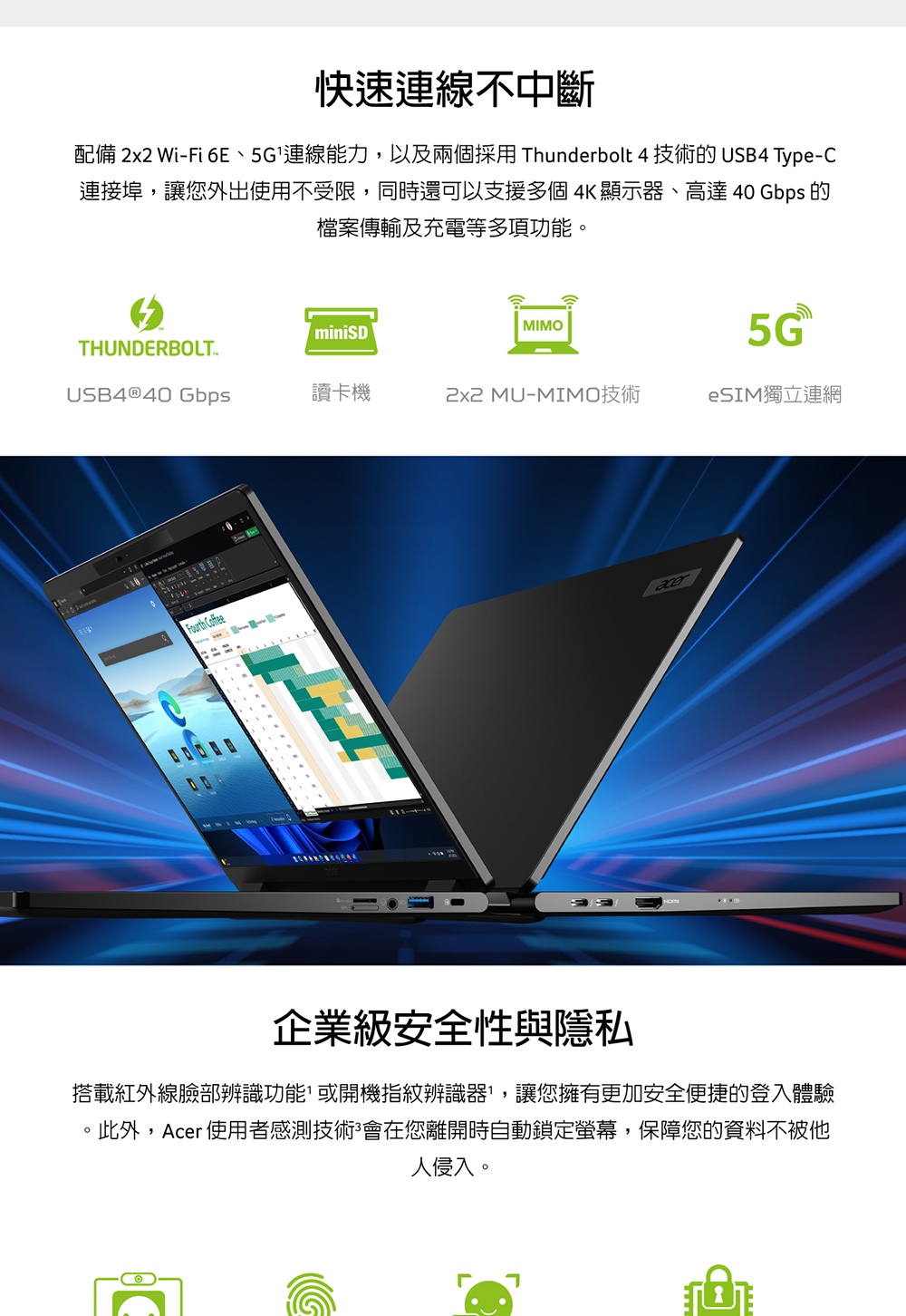 配備 2x2 WiFi 6E、5G連線能力,以及兩個採用 Thunderbolt 4 技術的 USB4 TypeC