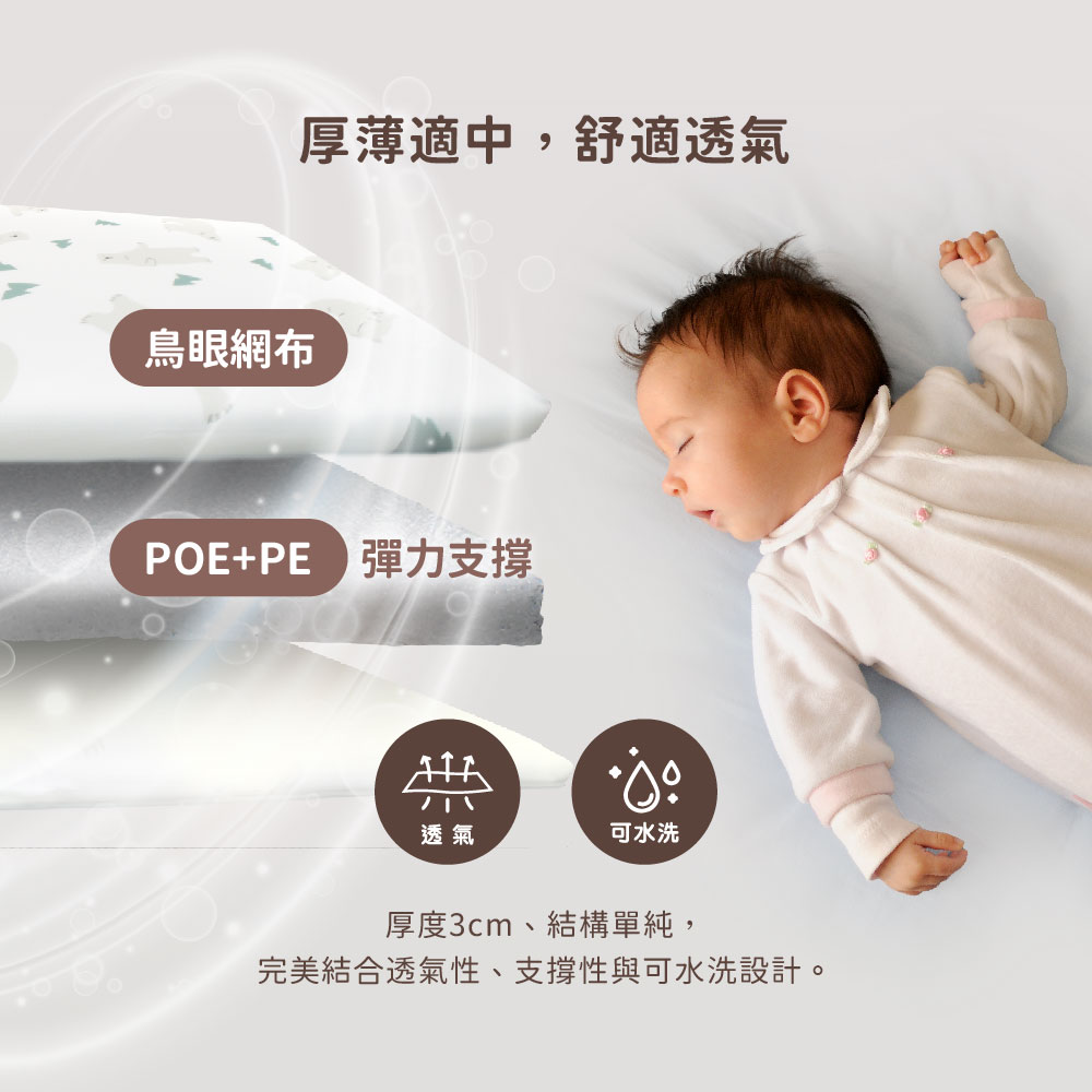 完美結合透氣性、支撐性與可水洗設計