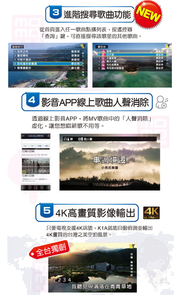 KTF DM-827 - 詳情8