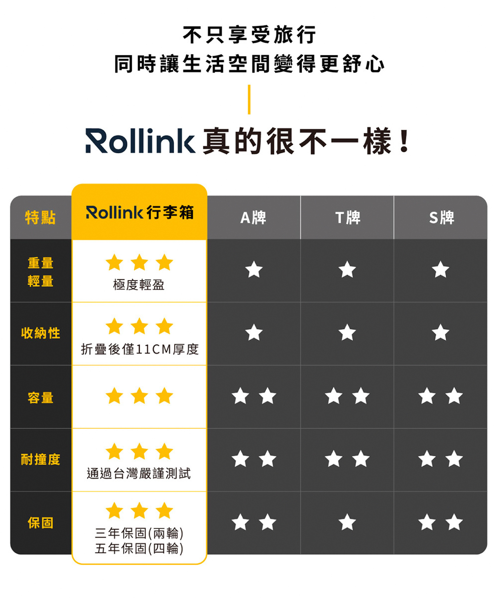 Rollink真的很不一樣