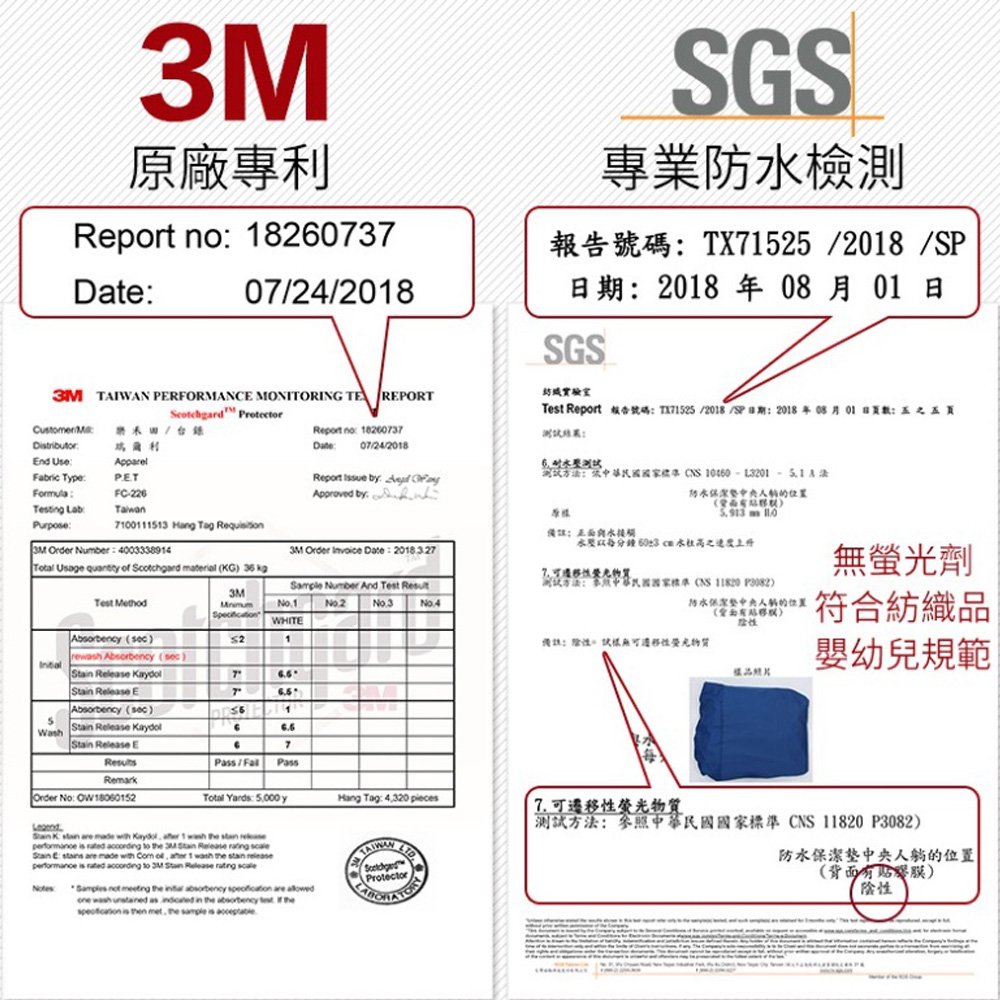 Test Report 板合號碼 TX715252018SP日期2018年08月01日頁數五 之 五 頁