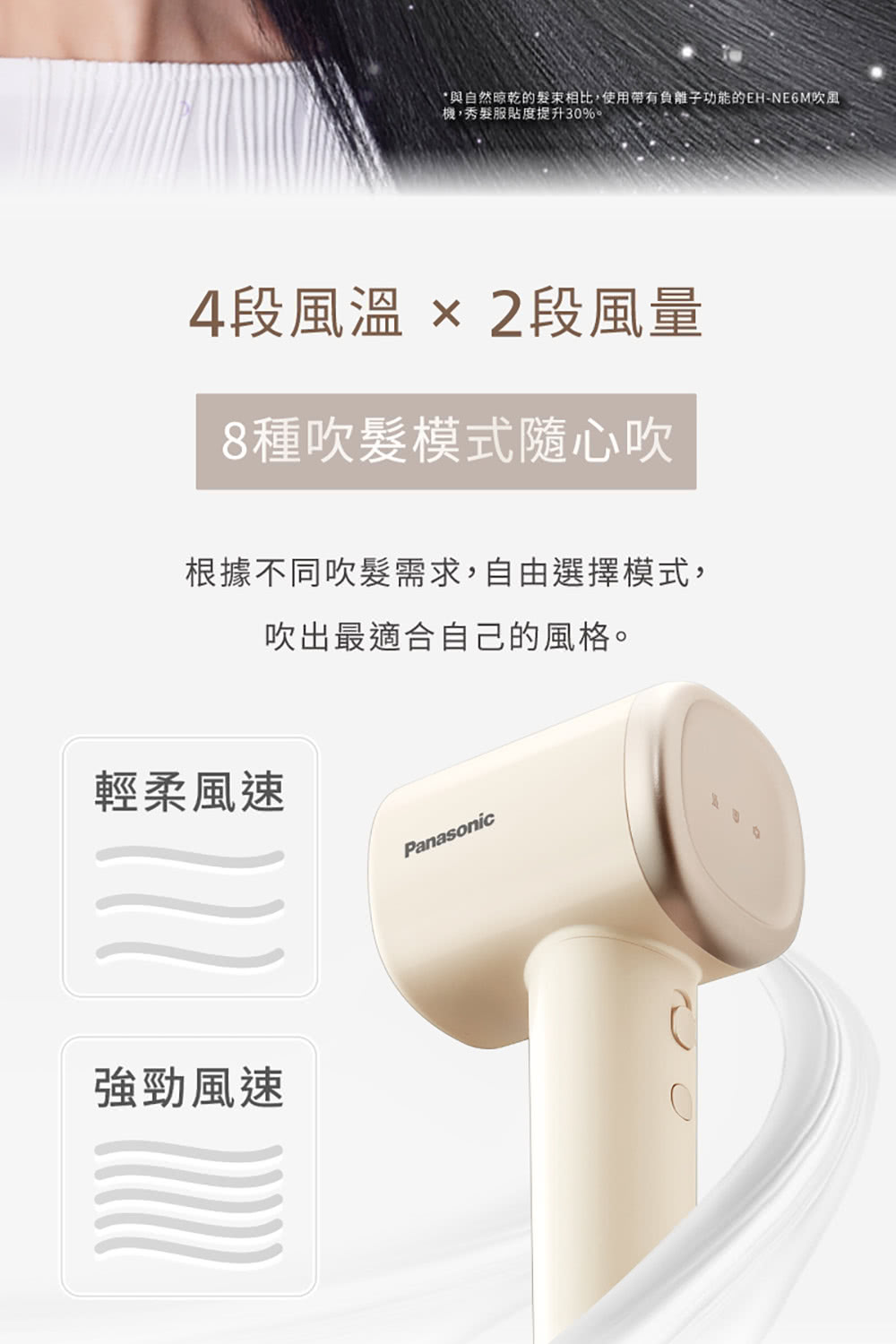 與自然晾乾的髮束相比,使用帶有負離子功能的EHNE6M吹風