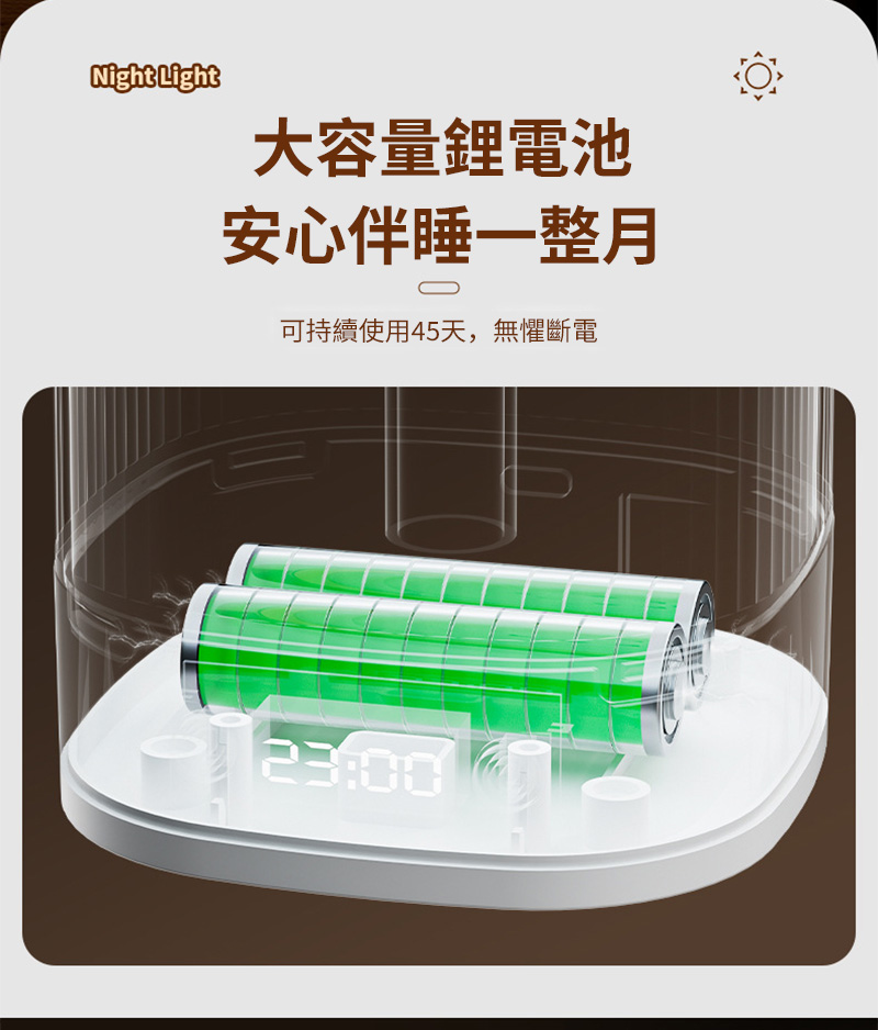大容量鋰電池 安心伴睡一整月 可持續使用45天,無懼斷電 