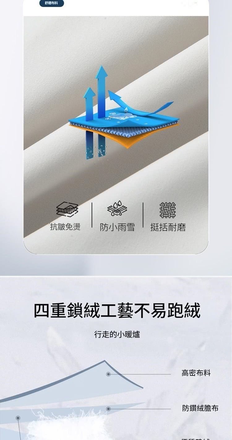 四重鎖絨工藝不易跑絨