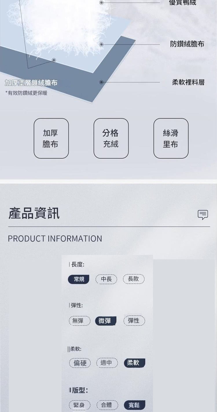 加厚塗層鎖絨膽布