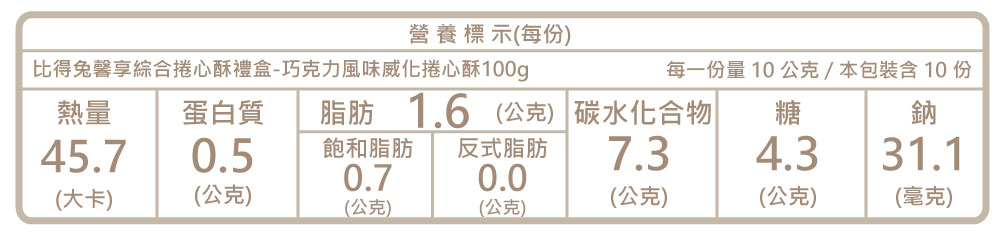 比得兔韾享綜合捲心酥禮盒巧克力風味威化捲心酥100g