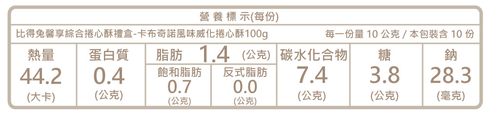 比得兔馨享綜合捲心酥禮盒卡布奇諾風味威化捲心酥100g