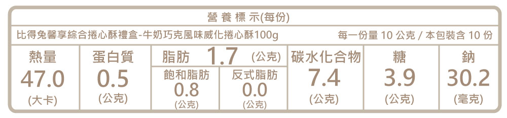 比得兔馨享綜合捲心酥禮盒牛奶巧克風味威化捲心酥100g