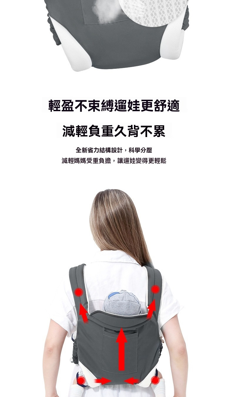 輕盈不束縛遛娃更舒適 減輕負重久背不累 全新省力結構設計,科學分壓 減輕媽媽受重負擔,讓遛娃變得更輕鬆 