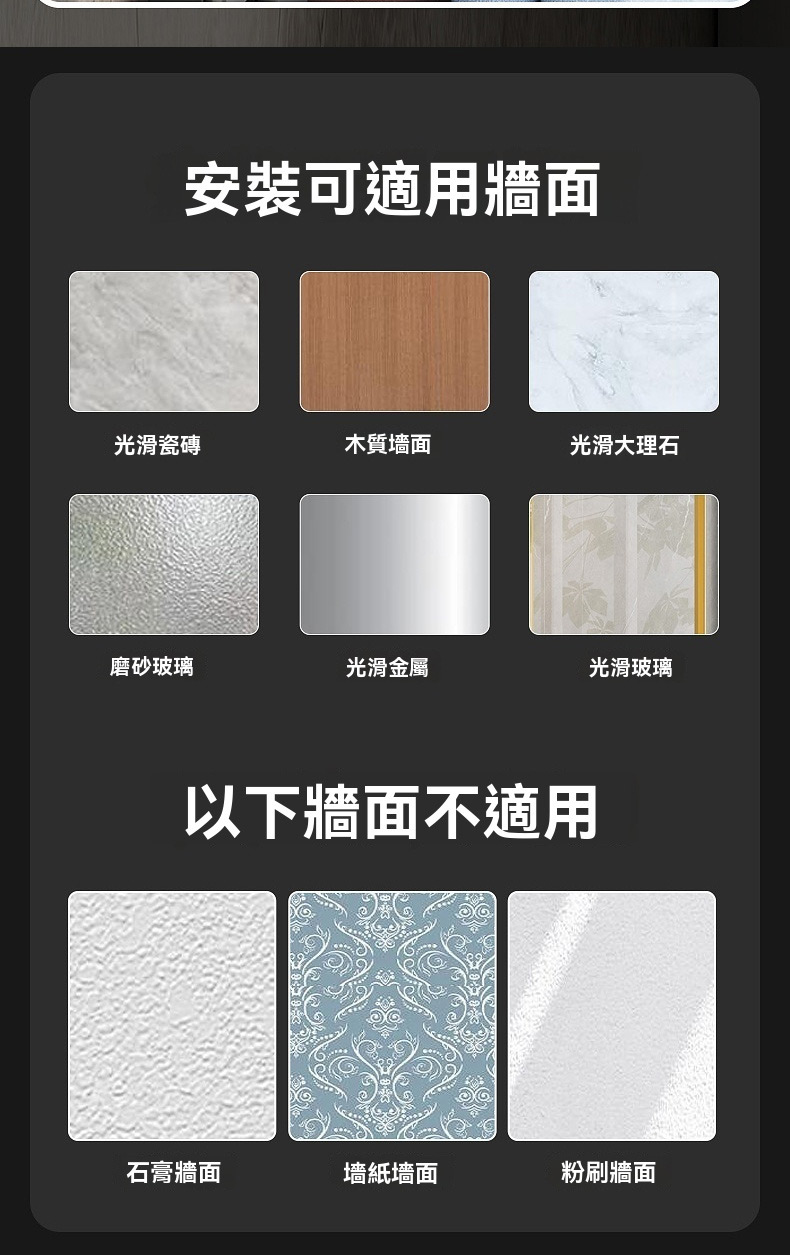 安裝可適用牆面