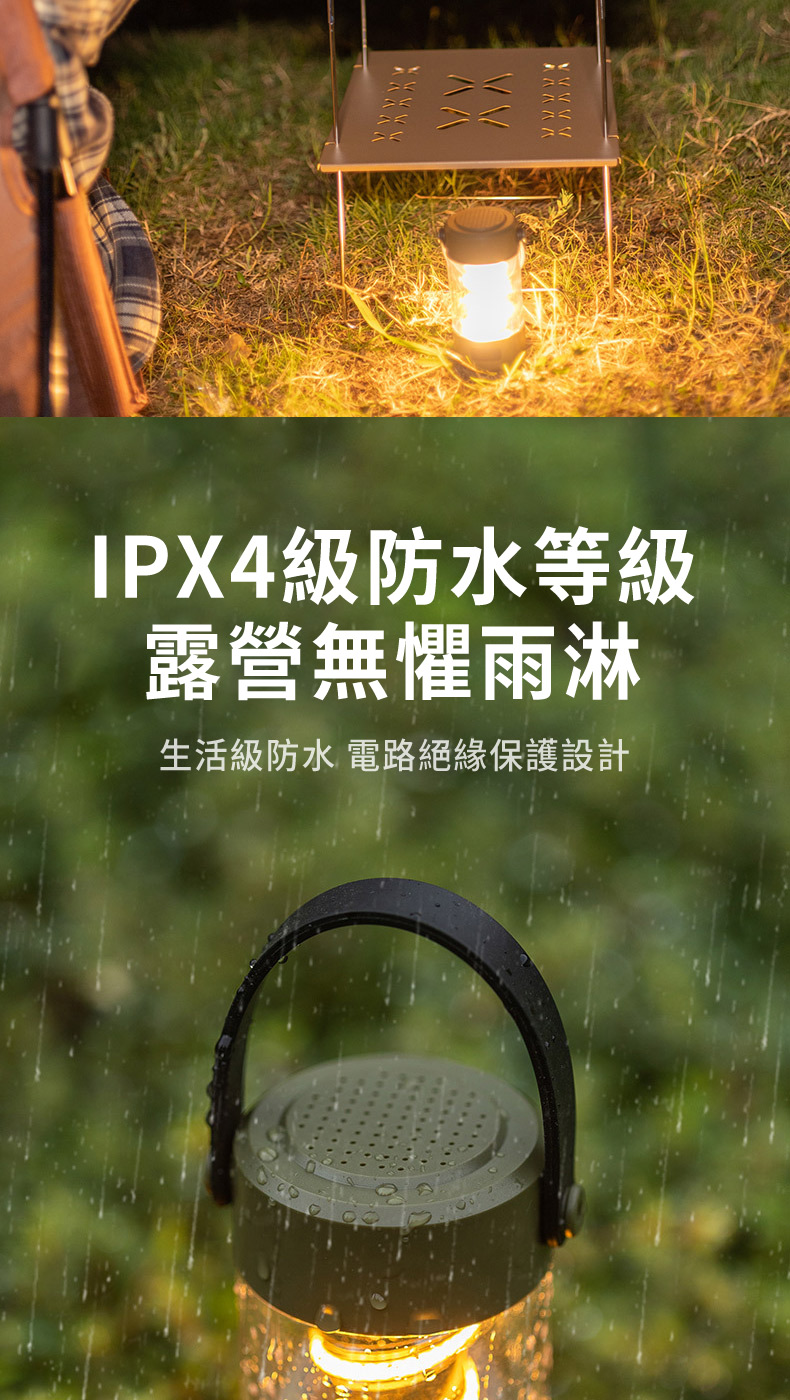 IPX4ç´é²æ°´ç­ç´ é²çç¡æ¼é¨æ· çæ´»ç´é²æ°´ é»è·¯çµç·£ä¿è­·è¨­è¨ 