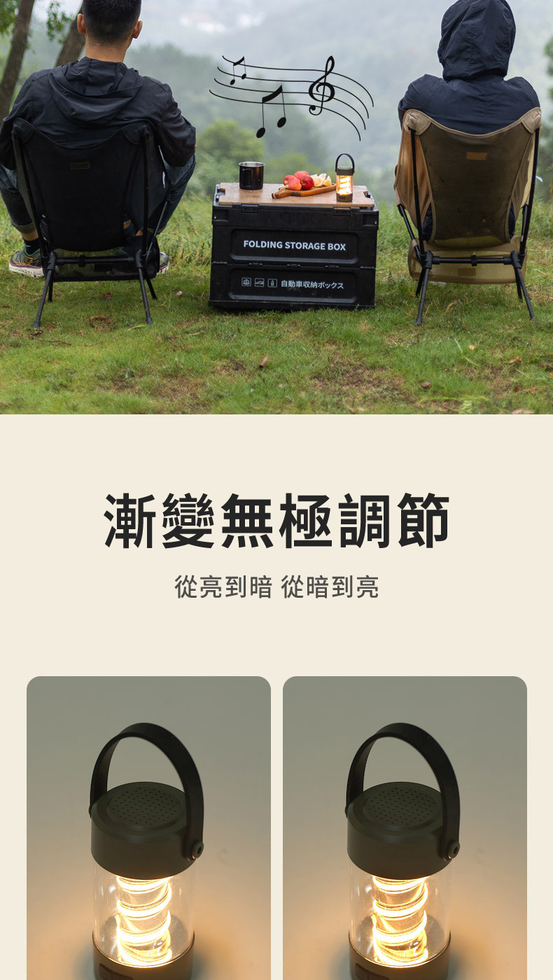 .èªåè»æ¶ç´ æ¼¸è®ç¡æ¥µèª¿ç¯ å¾äº®å°æ å¾æå°äº® 