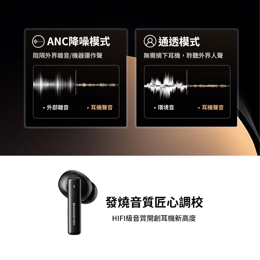 HIFI級音質開創耳機新高度
