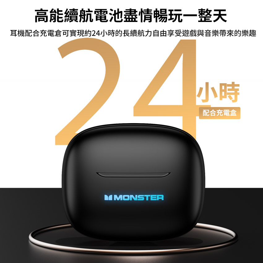 高能續航電池盡情暢玩一整天 耳機配合充電倉可實現約24小時的長續航力自由享受遊戲與音樂帶來的樂趣 小時 配合充電盒 