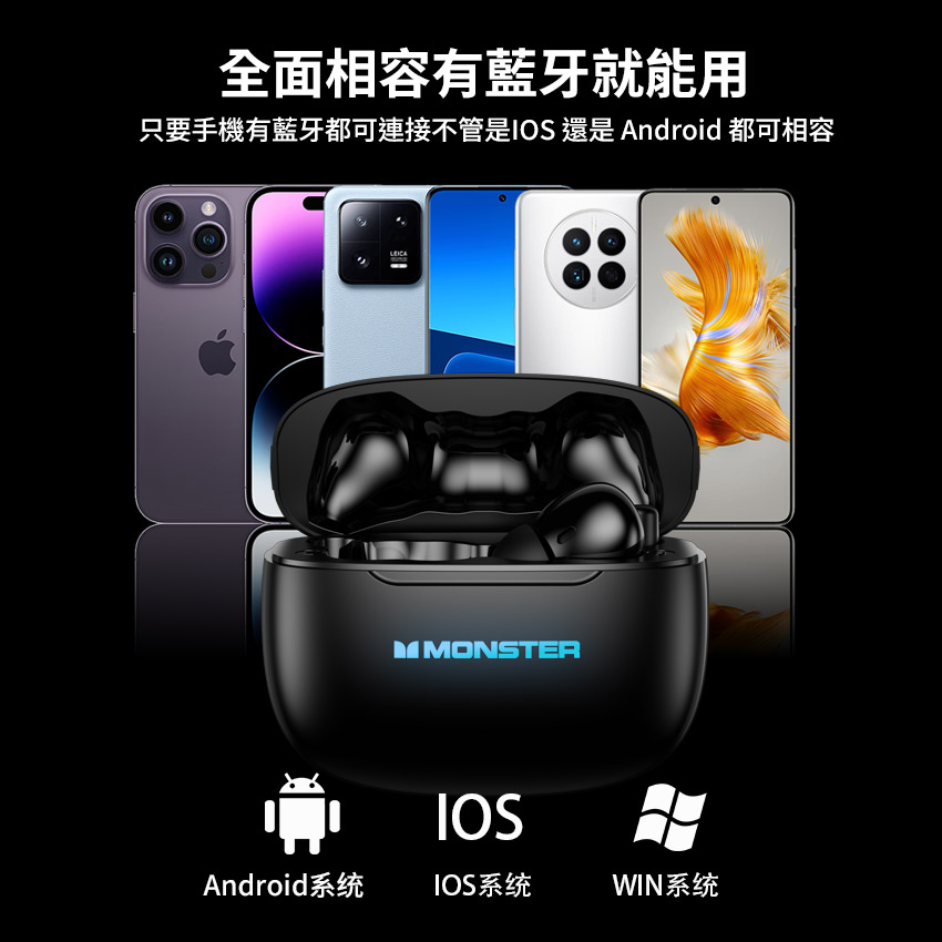 全面相容有藍牙就能用 只要手機有藍牙都可連接不管是IOS 還是 Android 都可相容 Android系统 IOS系统 WIN系统 