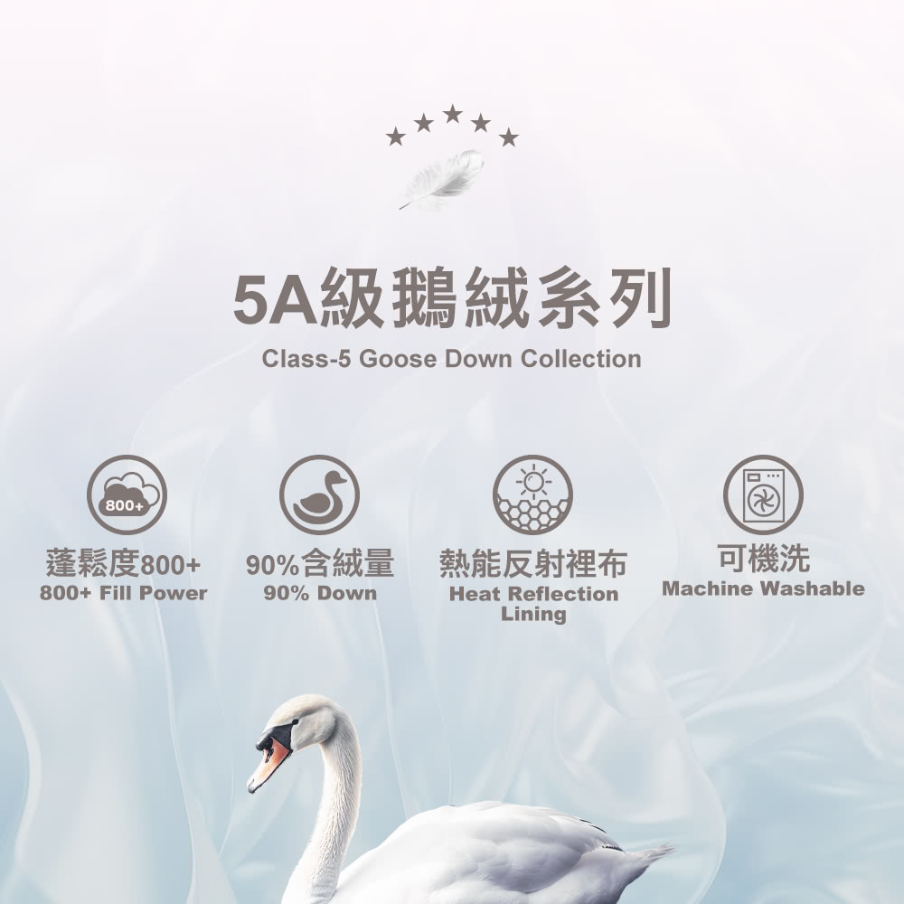 GIORDANO 佐丹奴 男裝5A級鵝絨口袋連帽外套(99 