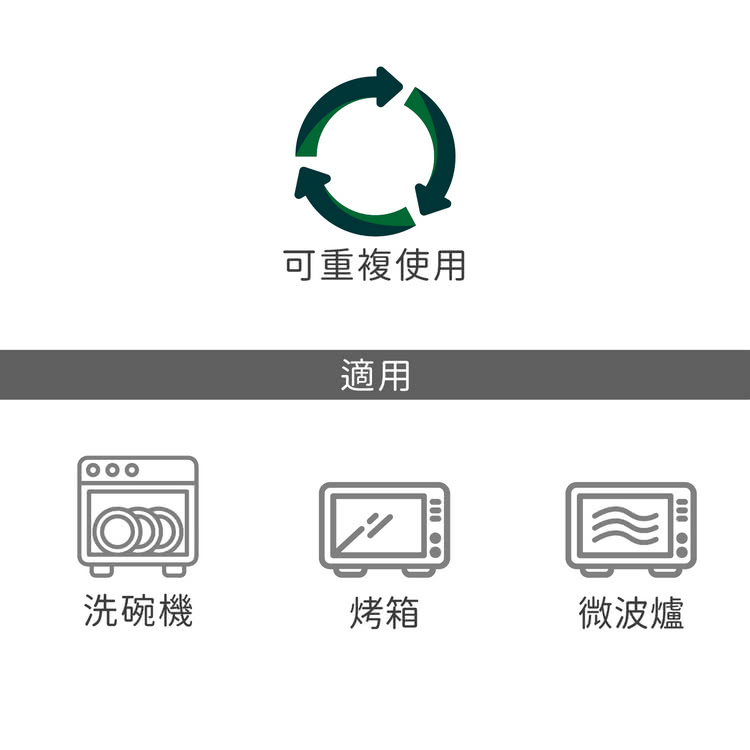 可重複使用 適用 洗碗機 烤箱 微波爐 