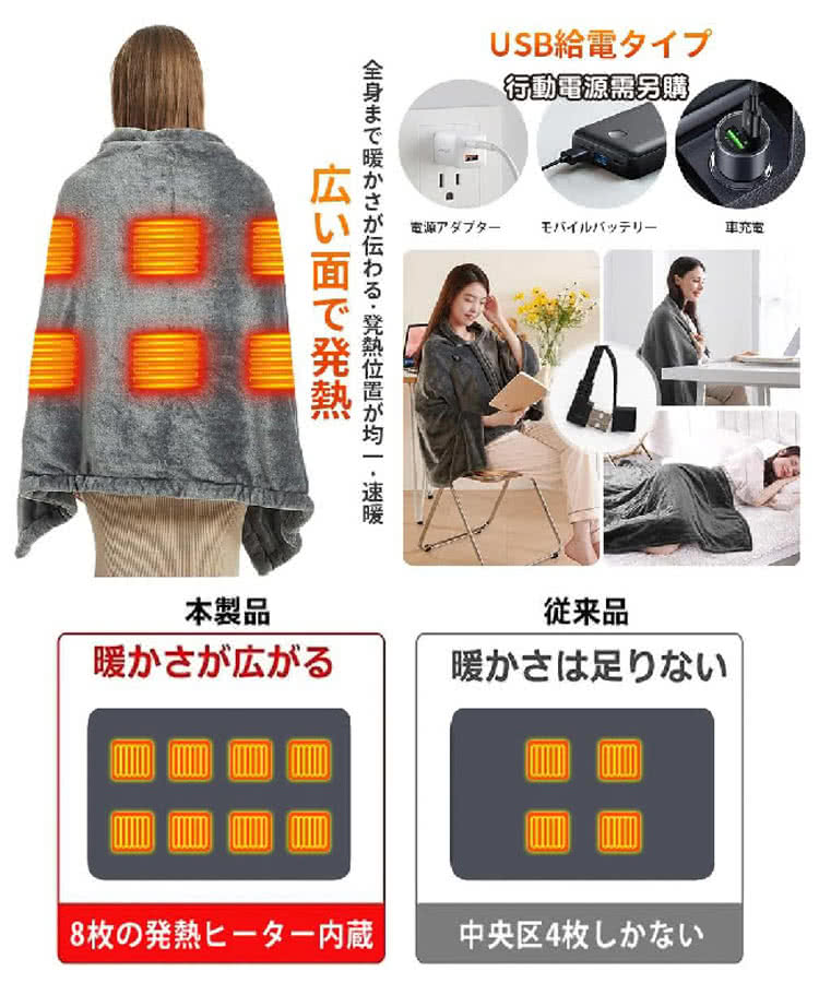 å¨èº«æä¼çºç±ä½ç½®åä¸éæ