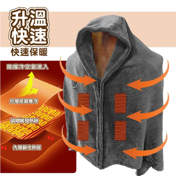 é»æå·ç©ºæ°£é²å¥