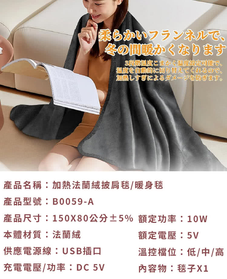ç£åå°ºå¯¸ 150X80 å¬å5% é¡å®åç10W