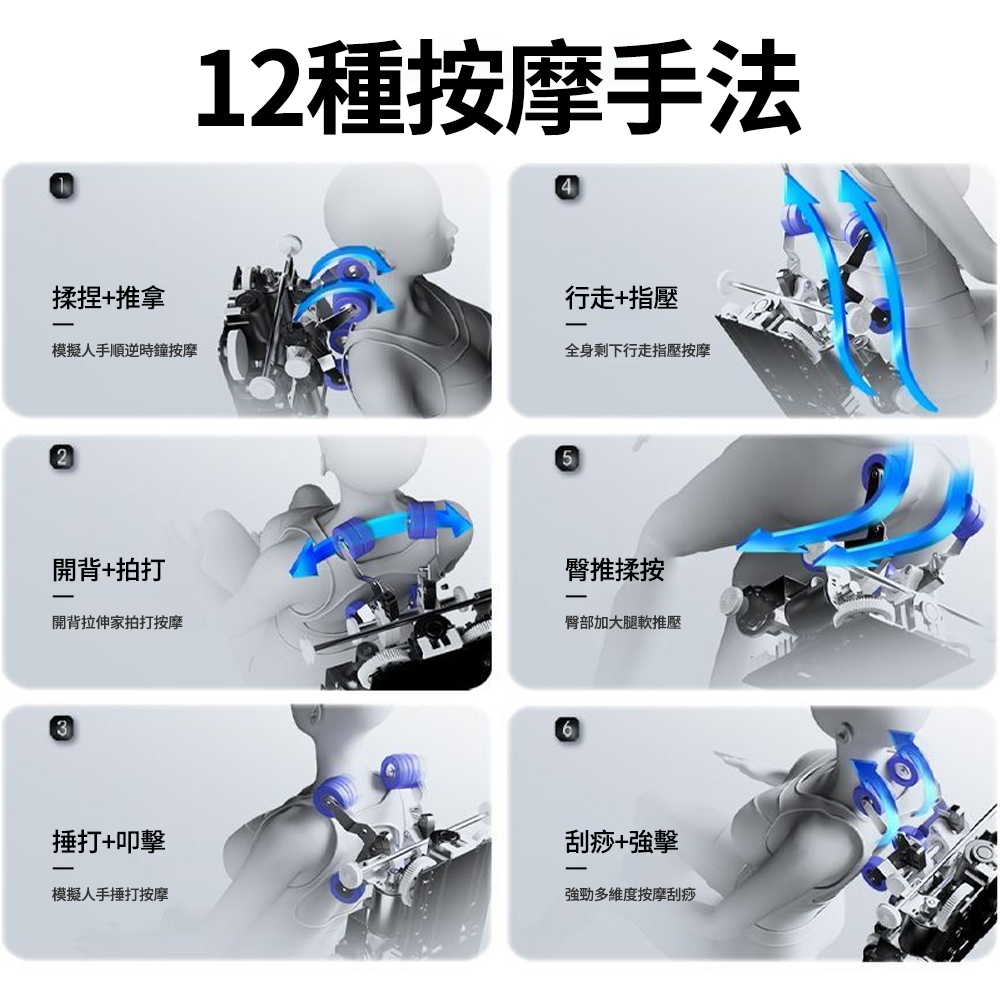 模擬人手順逆時鐘按摩