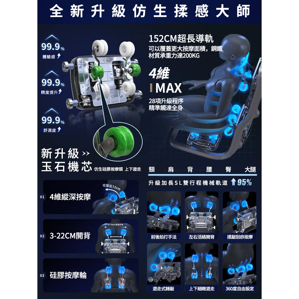 仿生硅膠按摩頭 上下遊走 頸肩背腰臀 大腿