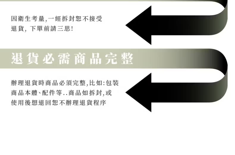 商品本體、配件等..商品如拆封,或