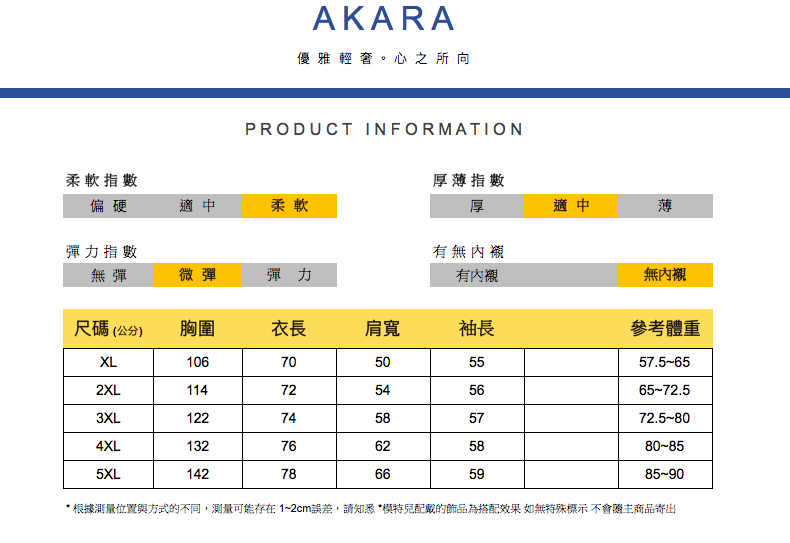 根據測量位置與方式的不同,測量可能存在 12cm誤差,請知悉模特兒配戴的飾品為搭配效果如無特殊標示不會應主商品寄出