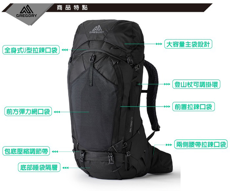 Gregory BALTORO 75L 專業網狀透氣健行登山