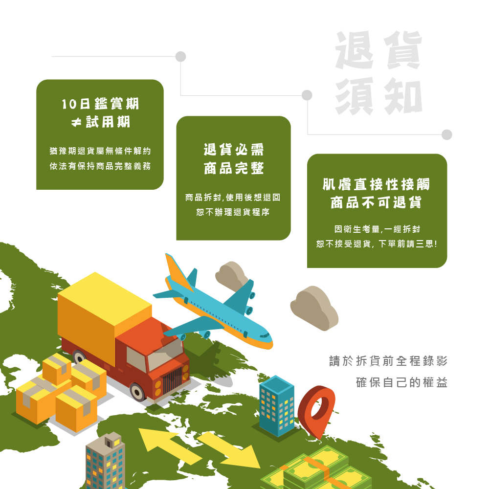 恕不接受退貨,下單前請三思