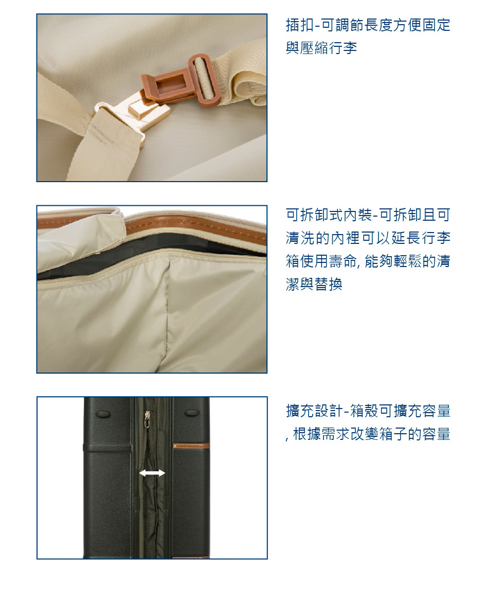 箱使用壽命, 能夠輕鬆的清