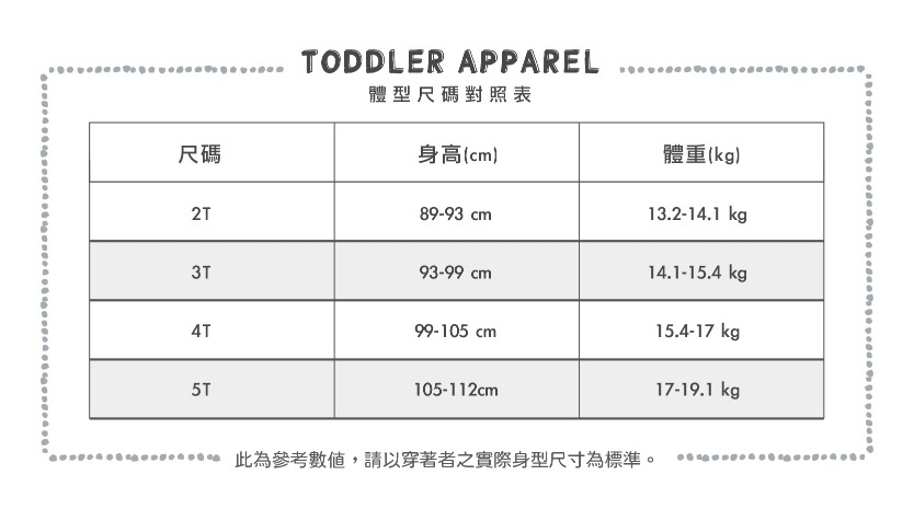 美國Carter’s官方授權 湖水綠與彩花2件組套裝(原廠公