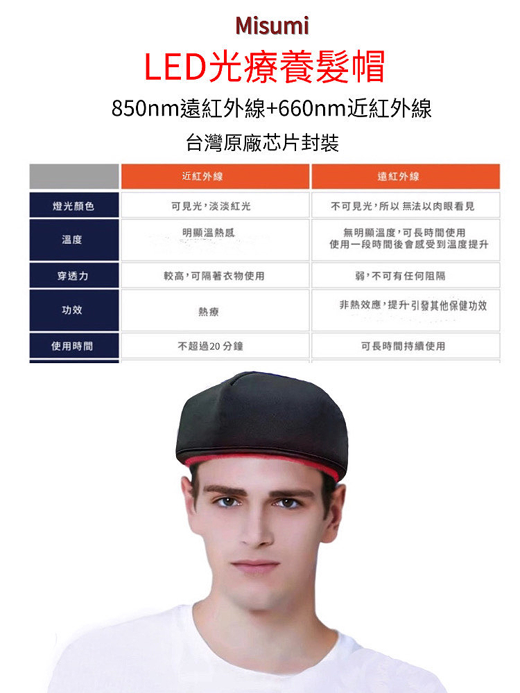 850nmé ç´å¤ç·660nmè¿ç´å¤ç·
