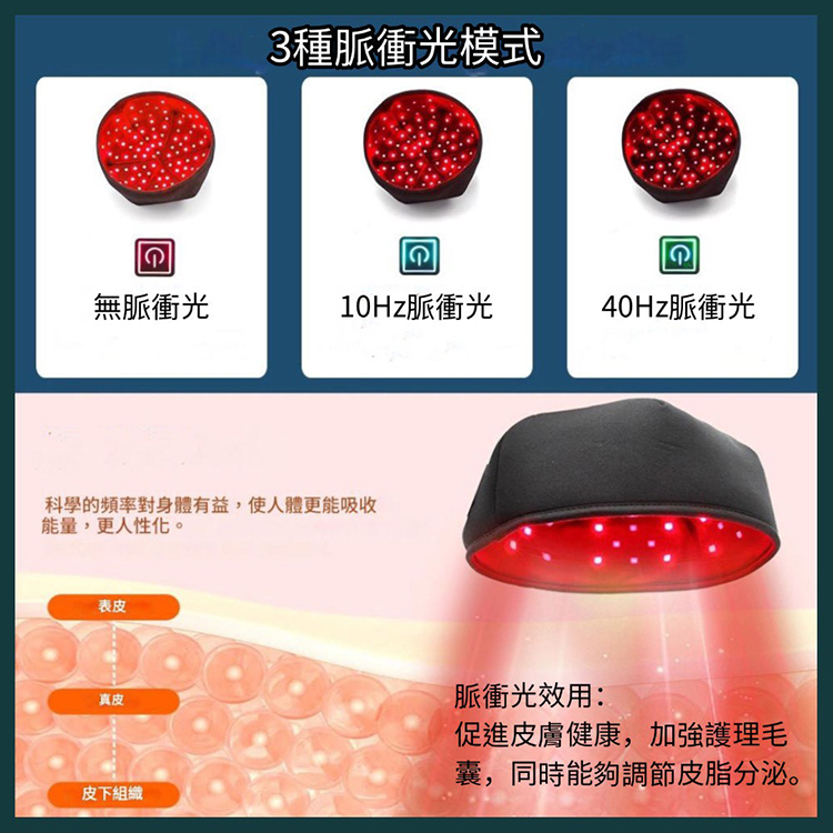 科學的頻率對身體有益,使人體更能吸收