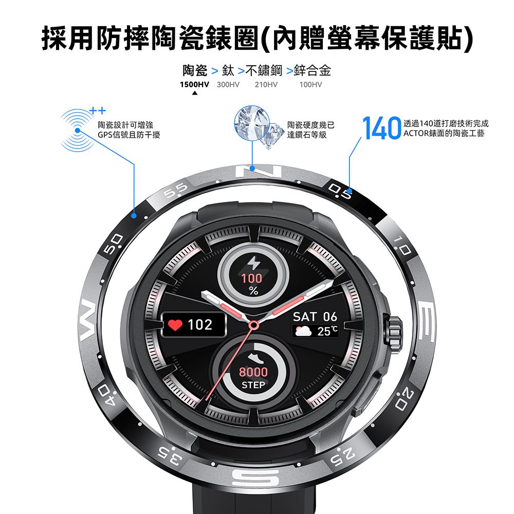 採用防摔陶瓷錶圈內贈螢幕保護貼
