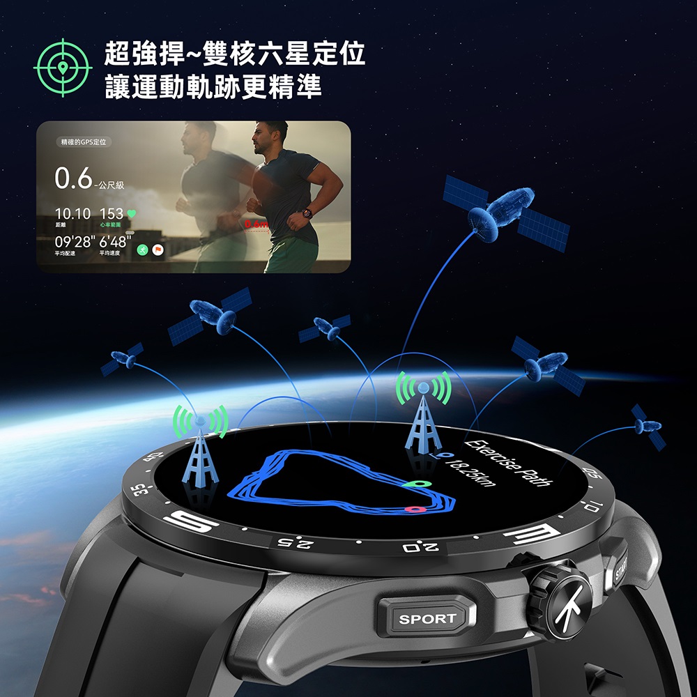 超強捍雙核六星定位