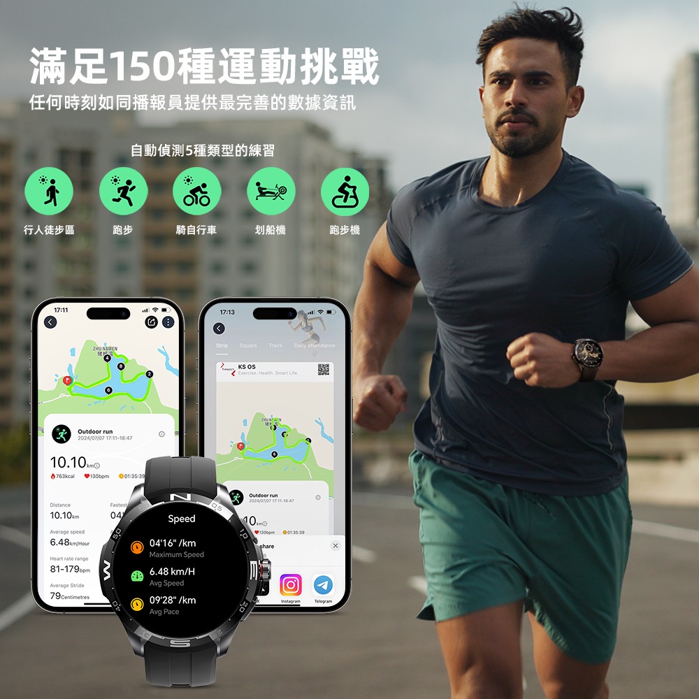 任何時刻如同播報員提供最完善的數據資訊