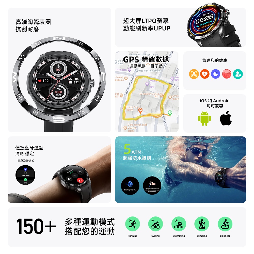DR GPS 精確數據