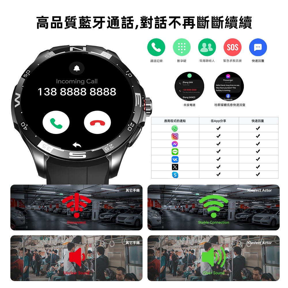 高品質藍牙通話,對話不再斷斷續續