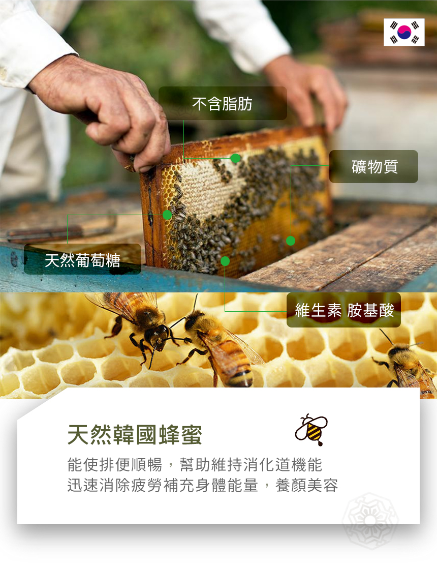 迅速消除疲勞補充身體能量,養顏美容