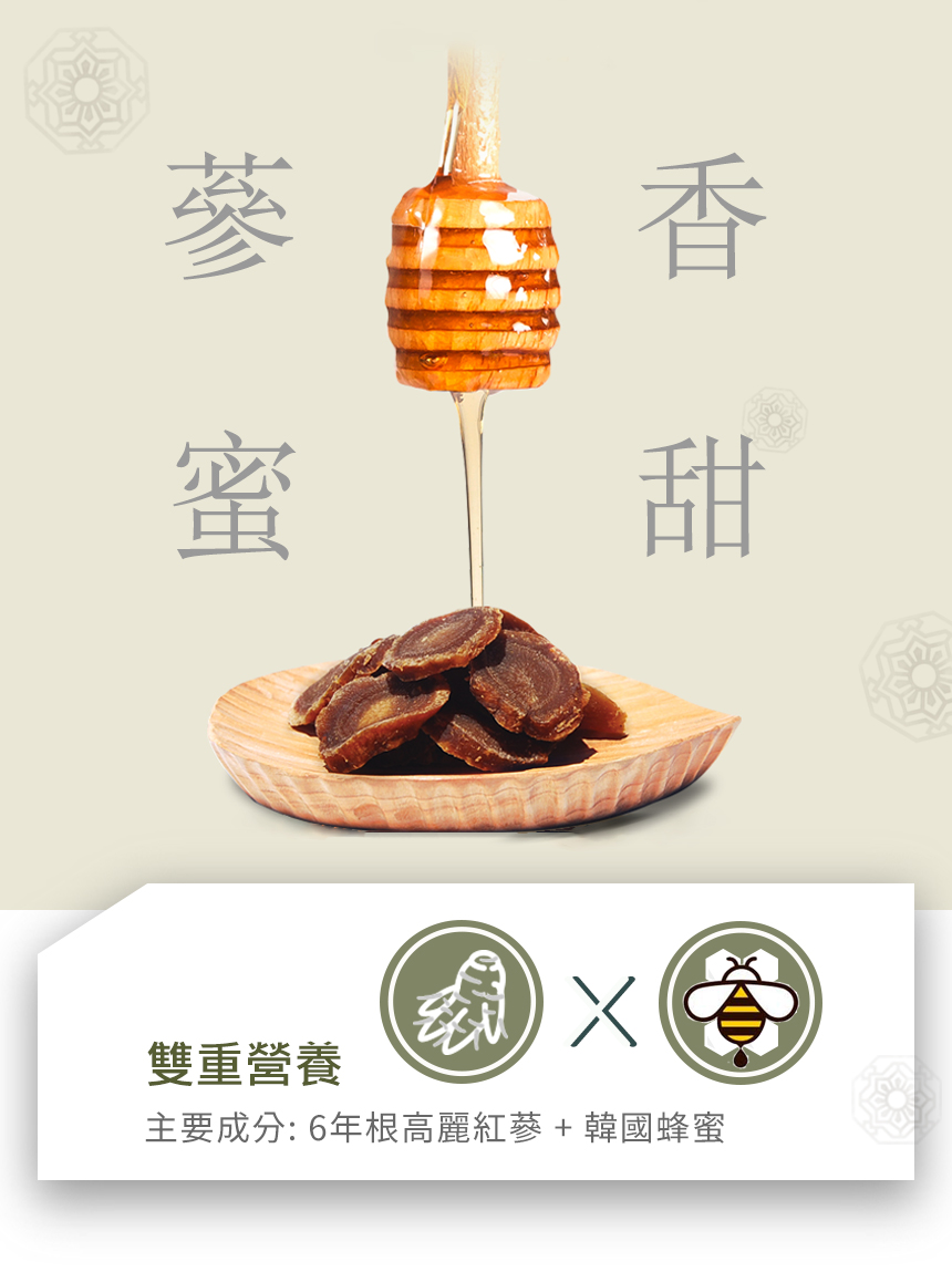 雙重營養 主要成分6年根高麗紅蔘 韓國蜂蜜 