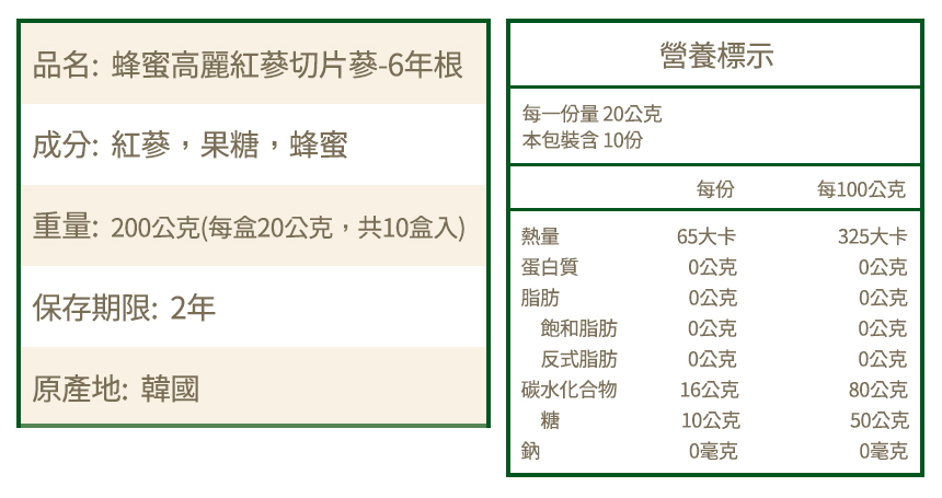 重量200公克每盒20公克,共10盒入